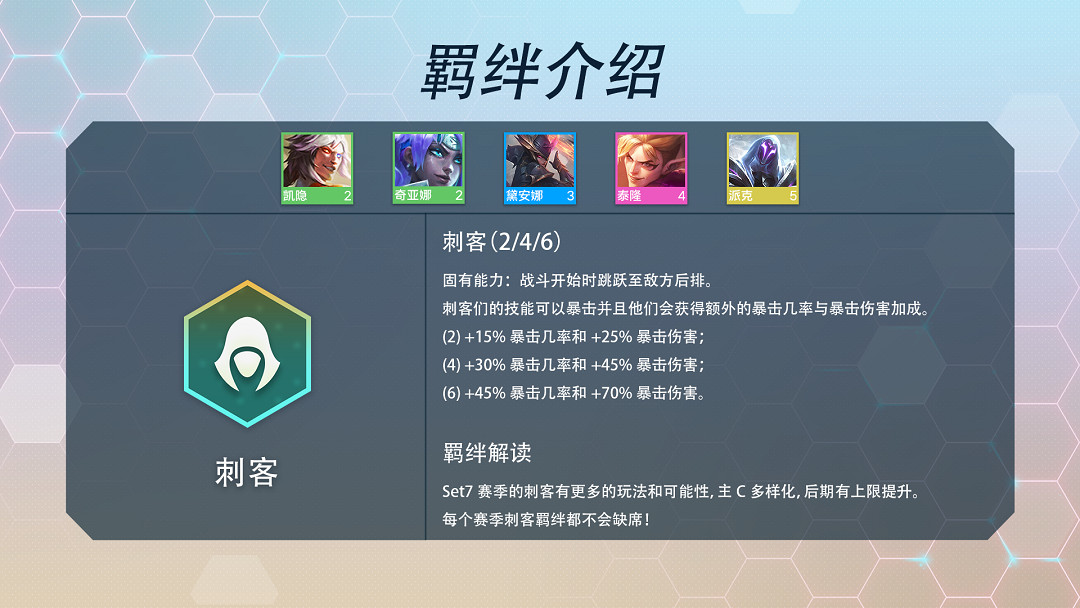 《金鏟鏟之戰》S7羈絆大全 S7巨龍之巢羈絆有什麽 《金鏟鏟之戰》S7羈絆大全 S7巨龍之巢羈絆有什麽