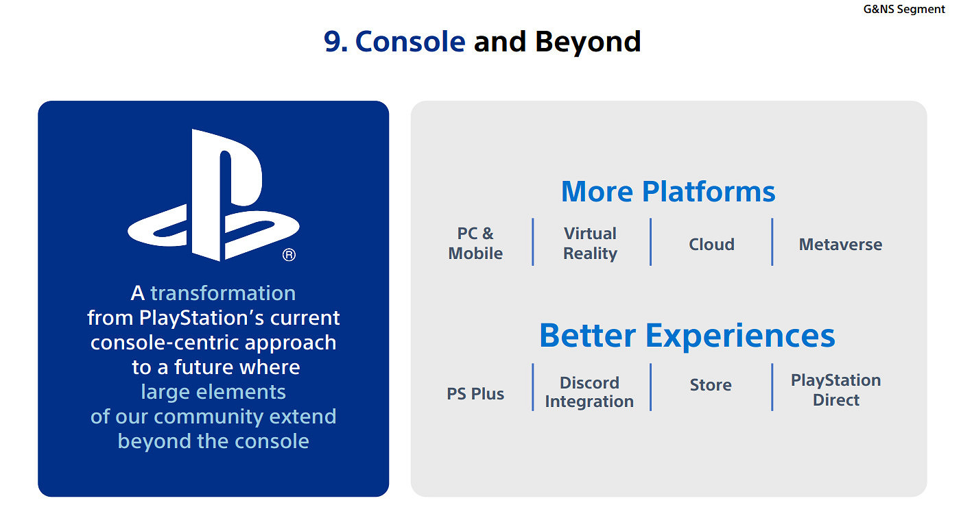 索尼:到2025財年新發售遊戲 一半是PC和手遊、PS4被徹底放棄 索尼:到2025財年新發售遊戲 一半是PC和手遊、PS4被徹底放棄