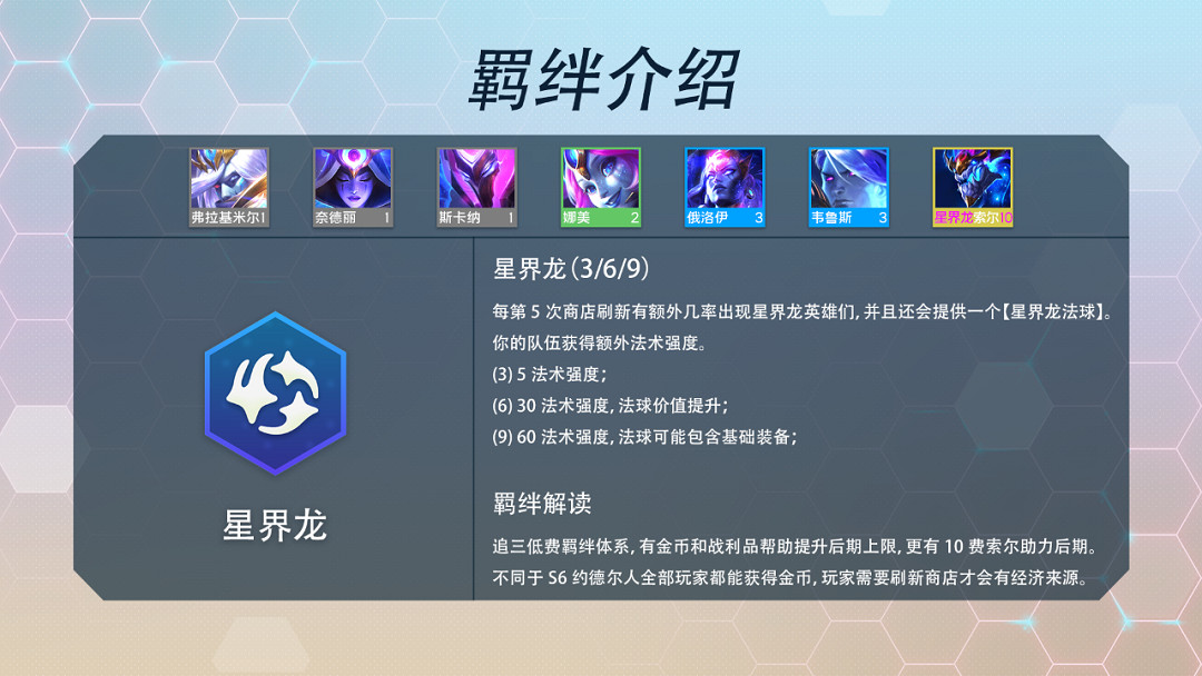 《金鏟鏟之戰》S7羈絆大全 S7巨龍之巢羈絆有什麽 《金鏟鏟之戰》S7羈絆大全 S7巨龍之巢羈絆有什麽