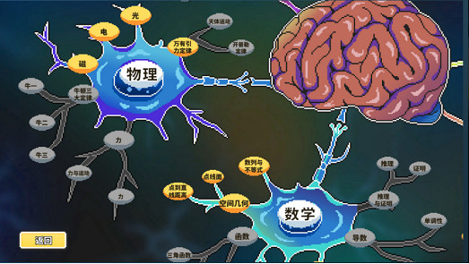 高考題材肉鴿卡牌獨立遊戲《高考之路》上架Steam ！