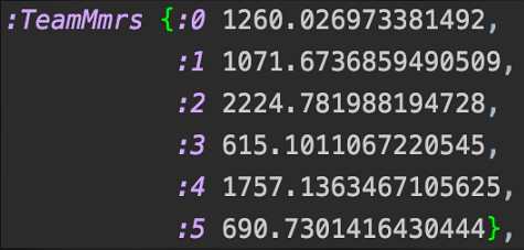 《最後一戰:無限》玩家發現程式碼查看隱藏天梯分方法 《最後一戰:無限》玩家發現程式碼查看隱藏天梯分方法