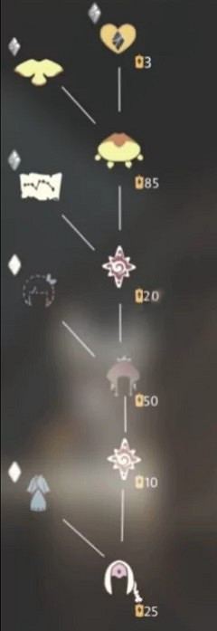 《光遇》破碎季兌換圖 破碎季物品價格