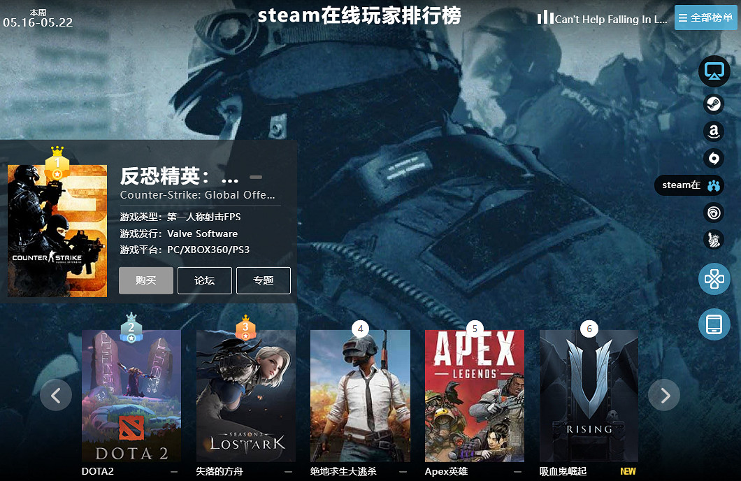 05.16-05.22全球遊戲銷量榜:《吸血鬼崛起》一騎絕塵 05.16-05.22全球遊戲銷量榜:《吸血鬼崛起》一騎絕塵