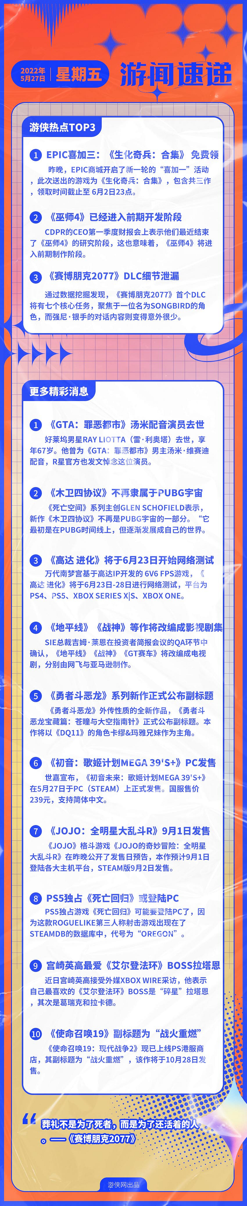 早報:《巫師4》進入早期開發階段 《2077》DLC泄露 早報:《巫師4》進入早期開發階段 《2077》DLC泄露