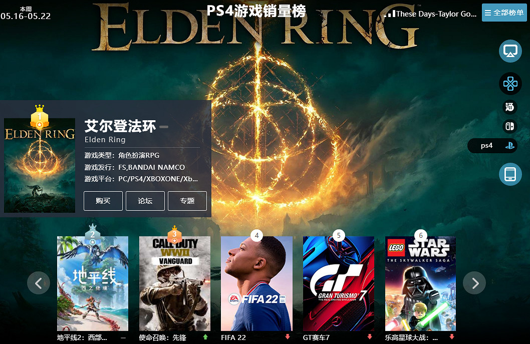 05.16-05.22全球遊戲銷量榜:《吸血鬼崛起》一騎絕塵 05.16-05.22全球遊戲銷量榜:《吸血鬼崛起》一騎絕塵