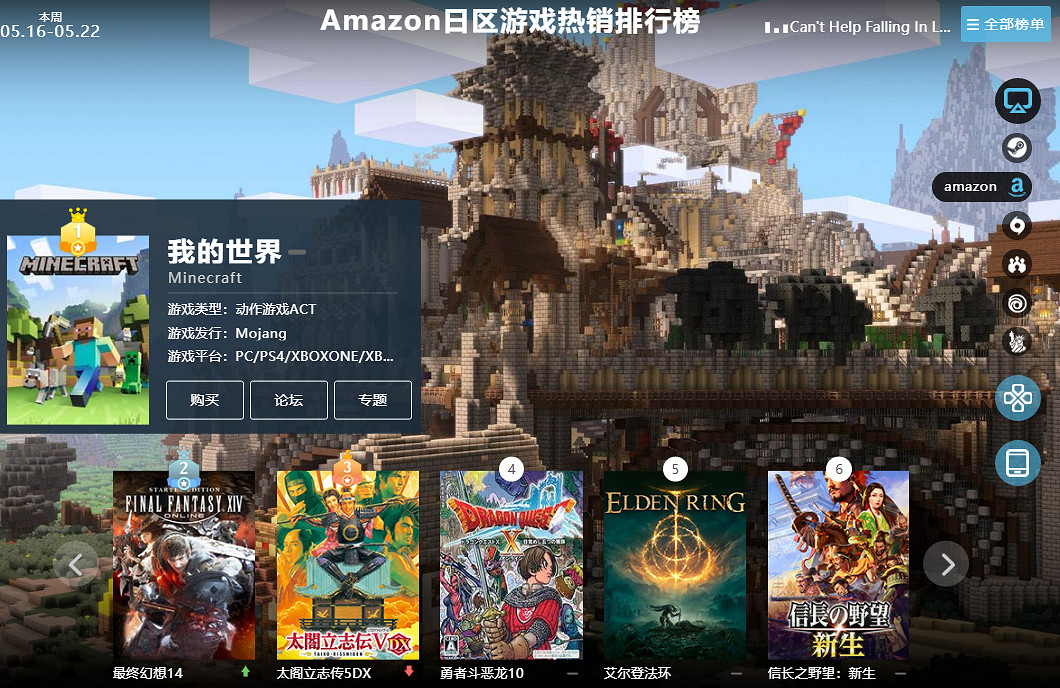 05.16-05.22全球遊戲銷量榜:《吸血鬼崛起》一騎絕塵 05.16-05.22全球遊戲銷量榜:《吸血鬼崛起》一騎絕塵