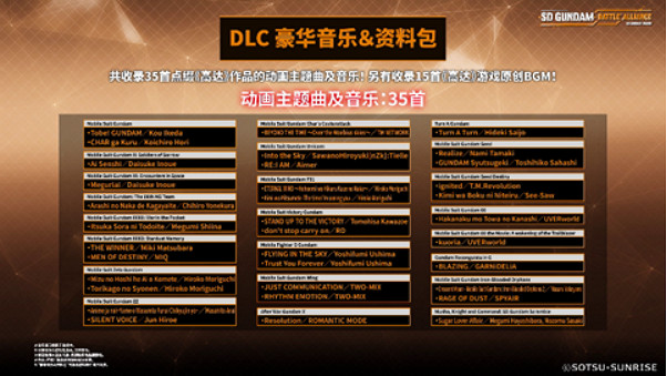 《SD GUNDAM 激鬥同盟》將於2022年8月25日上市 同步公開各版本特典及DLC內容 《SD GUNDAM 激鬥同盟》將於2022年8月25日上市 同步公開各版本特典及DLC內容