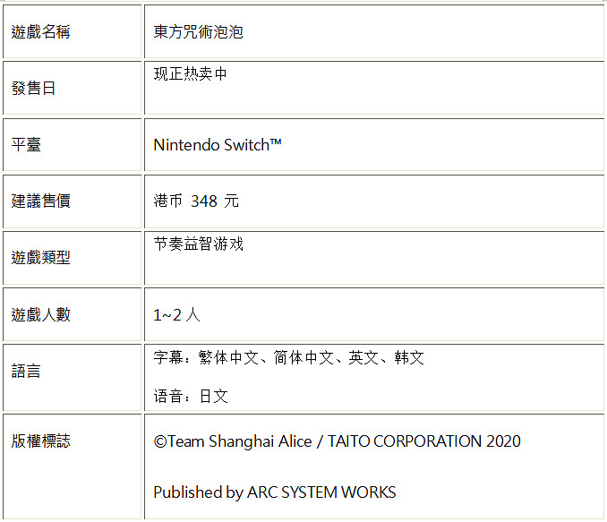 《東方咒術泡泡》新增角色包第二波!「角色包多多良小傘」上市! 《東方咒術泡泡》新增角色包第二波!「角色包多多良小傘」上市!