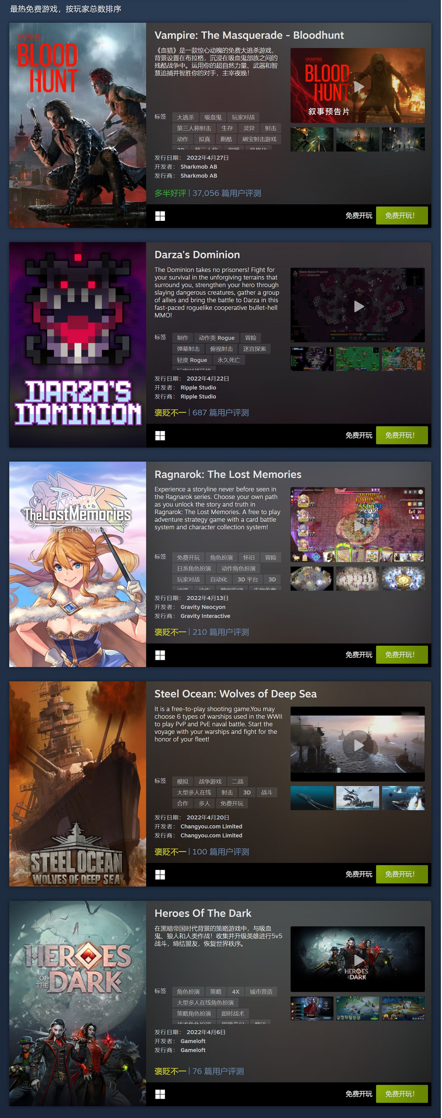 4月Steam最熱門的新遊戲Top20：沙丘星戰推陳出新！