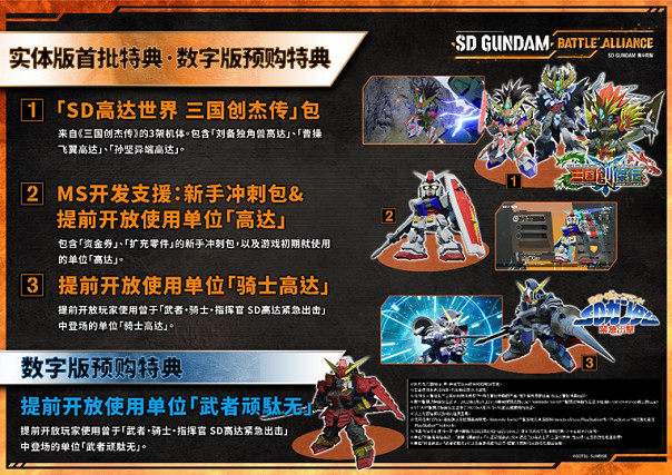 《SD GUNDAM 激鬥同盟》將於2022年8月25日上市 同步公開各版本特典及DLC內容 《SD GUNDAM 激鬥同盟》將於2022年8月25日上市 同步公開各版本特典及DLC內容