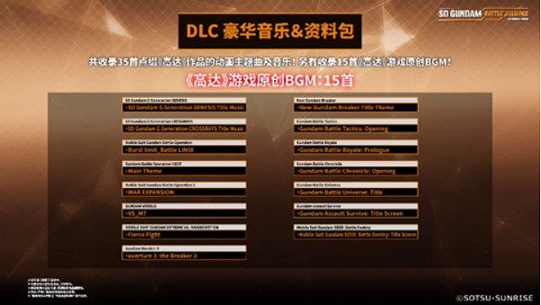 《SD GUNDAM 激鬥同盟》將於2022年8月25日上市 同步公開各版本特典及DLC內容