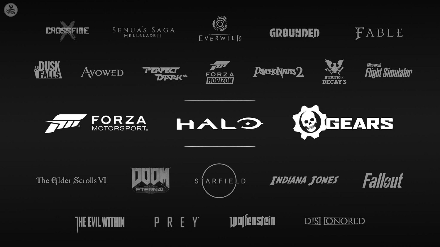 已經沒啥好看了?分析師稱6月Xbox展會可能令人失望 已經沒啥好看了?分析師稱6月Xbox展會可能令人失望