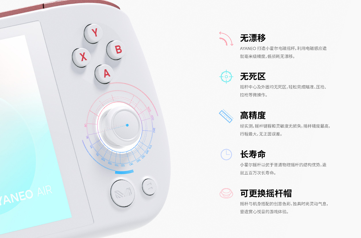 頂配7699元!性能更強悍:中國大陸研發YANEO AIR Pro掌機發布 頂配7699元!性能更強悍:中國大陸研發YANEO AIR Pro掌機發布