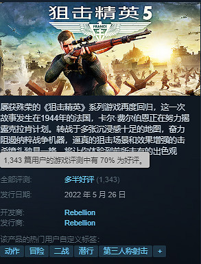 題材設定永不落後!拆蛋高手《狙擊精英5》口碑回暖 題材設定永不落後!拆蛋高手《狙擊精英5》口碑回暖