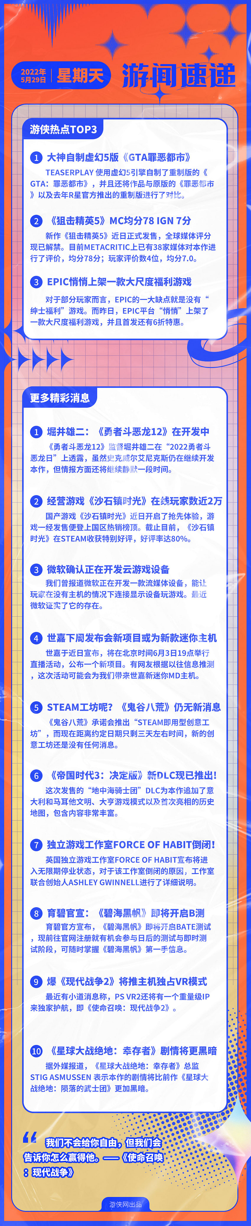 早報:《碧海黑帆》B測 《狙擊精英5》評分解禁 早報:《碧海黑帆》B測 《狙擊精英5》評分解禁