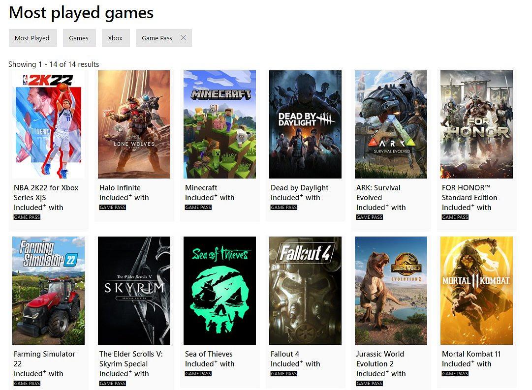 又火了?微軟《最後一戰無限》回歸Xbox十大熱門遊戲榜! 又火了?微軟《最後一戰無限》回歸Xbox十大熱門遊戲榜!