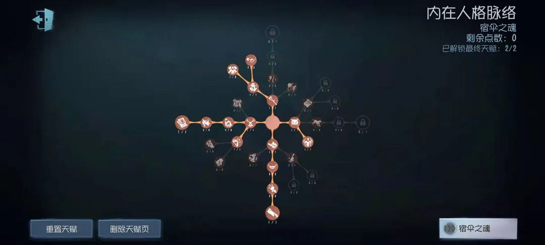 《第五人格》宿傘之魂天賦2022 宿傘之魂天賦加點圖最新 《第五人格》宿傘之魂天賦2022 宿傘之魂天賦加點圖最新