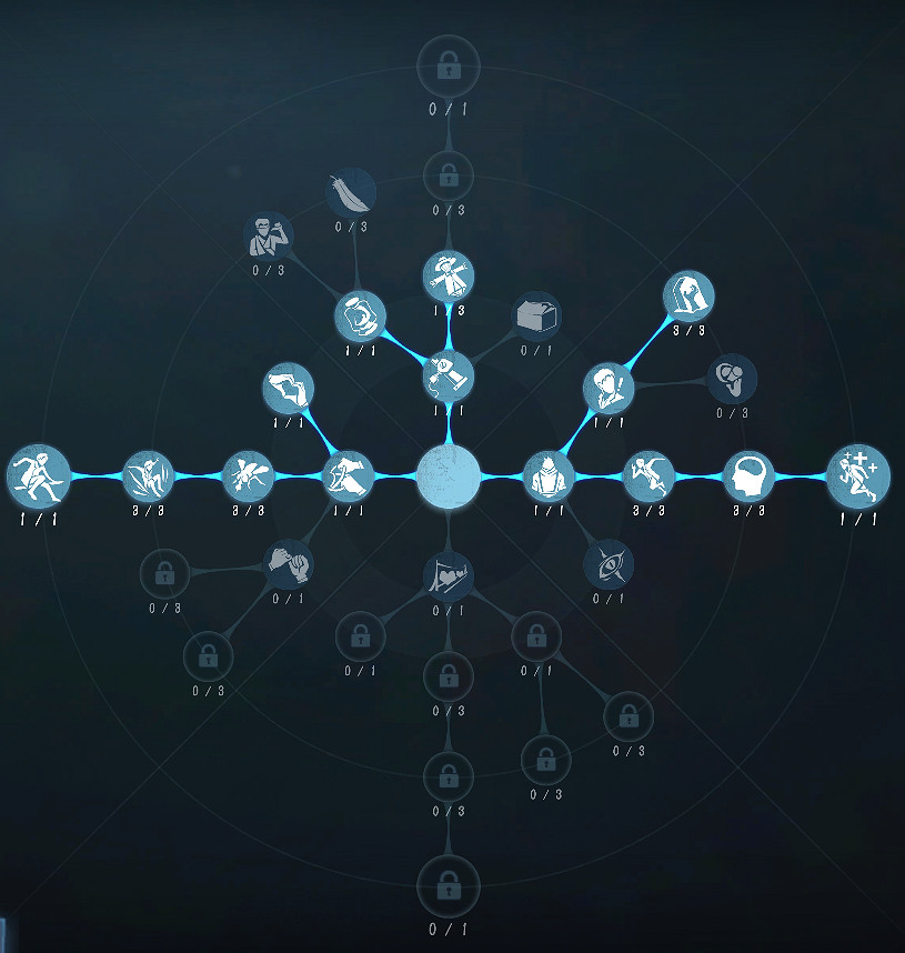 《第五人格》調酒師天賦2022 調酒師天賦加點圖最新 《第五人格》調酒師天賦2022 調酒師天賦加點圖最新
