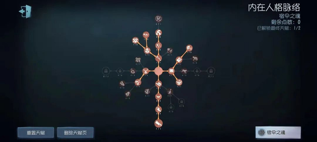 《第五人格》宿傘之魂天賦2022 宿傘之魂天賦加點圖最新 《第五人格》宿傘之魂天賦2022 宿傘之魂天賦加點圖最新