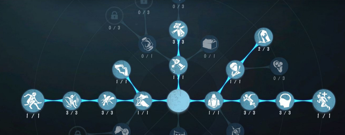 《第五人格》咒術師怎麽玩 咒術師高階攻略 《第五人格》咒術師怎麽玩 咒術師高階攻略