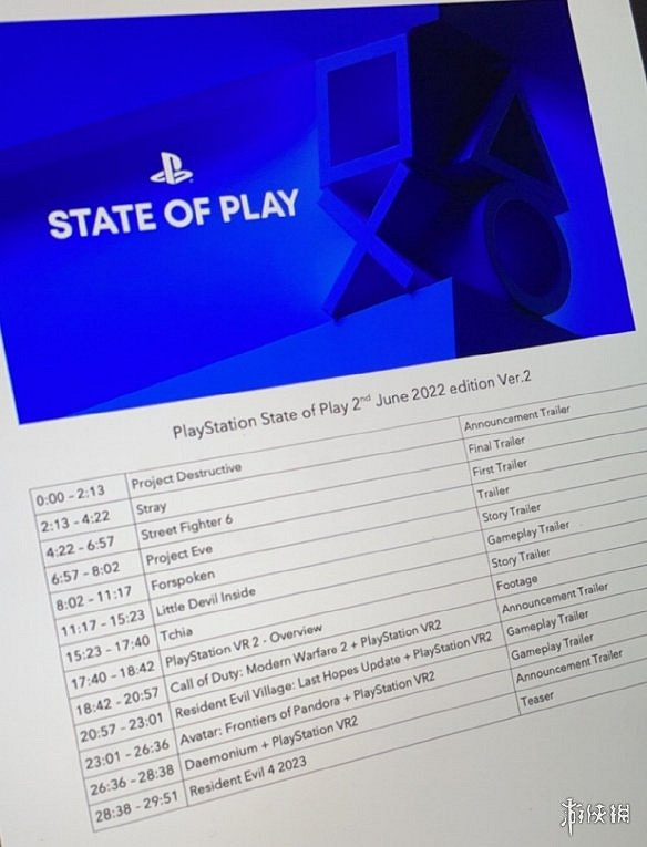 晚報:《生化4重製版》將來有可能亮相 PS5模擬器問世 晚報:《生化4重製版》將來有可能亮相 PS5模擬器問世