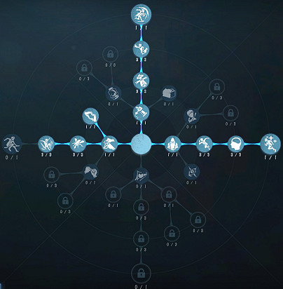 《第五人格》調酒師天賦2022 調酒師天賦加點圖最新 《第五人格》調酒師天賦2022 調酒師天賦加點圖最新