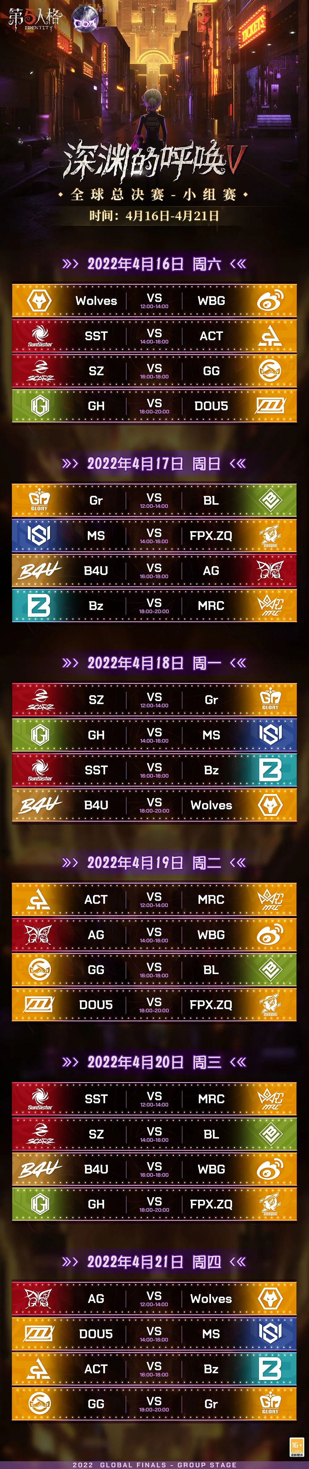 《第五人格》深淵5總決賽賽程介紹 深淵的呼喚5總決賽賽程安排 《第五人格》深淵5總決賽賽程介紹 深淵的呼喚5總決賽賽程安排