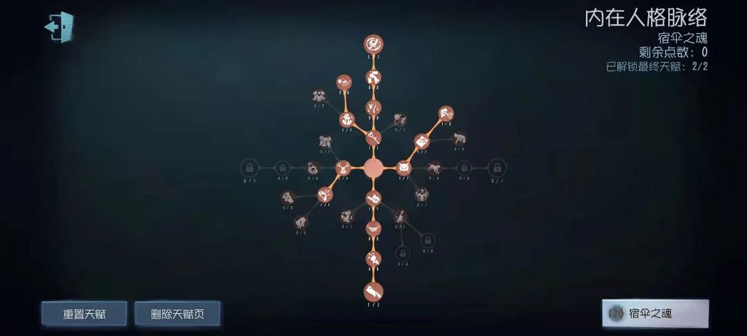 《第五人格》宿傘之魂天賦2022 宿傘之魂天賦加點圖最新 《第五人格》宿傘之魂天賦2022 宿傘之魂天賦加點圖最新