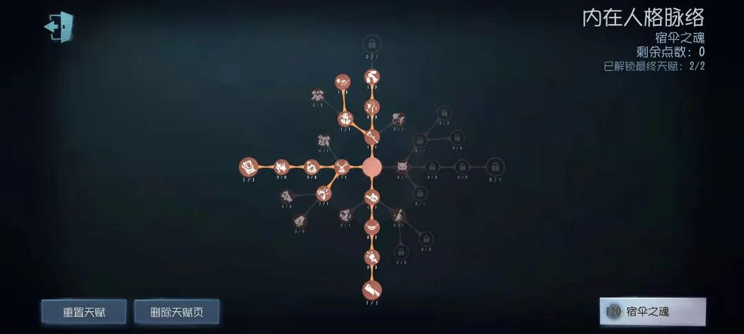 《第五人格》宿傘之魂天賦2022 宿傘之魂天賦加點圖最新 《第五人格》宿傘之魂天賦2022 宿傘之魂天賦加點圖最新