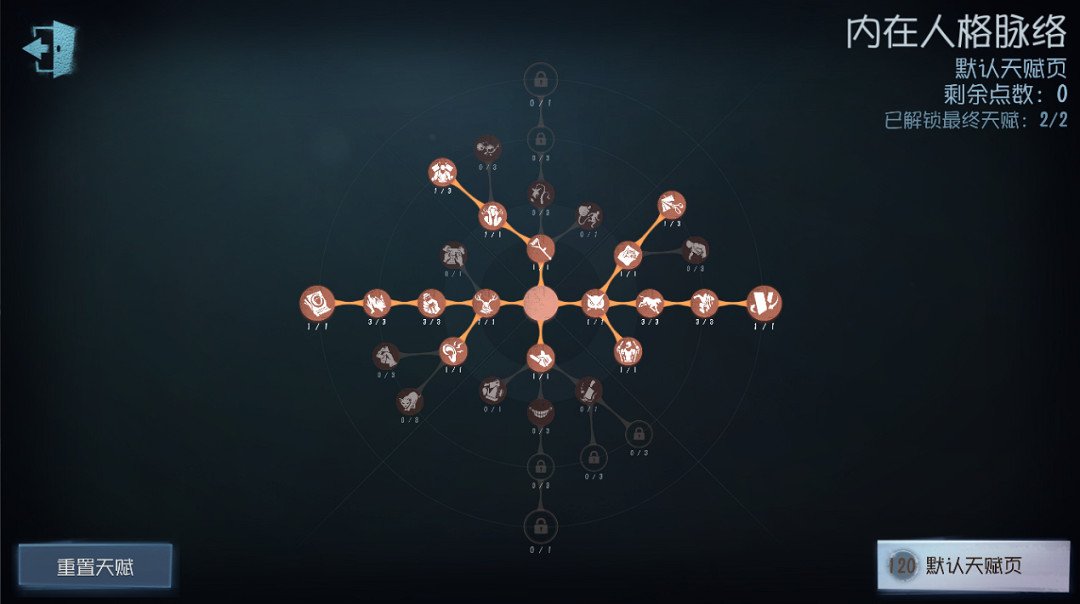 《第五人格》小醜天賦2022 小醜天賦加點圖最新 《第五人格》小醜天賦2022 小醜天賦加點圖最新