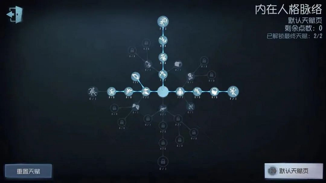 《第五人格》舞女天賦2022 舞女天賦加點圖最新 《第五人格》舞女天賦2022 舞女天賦加點圖最新