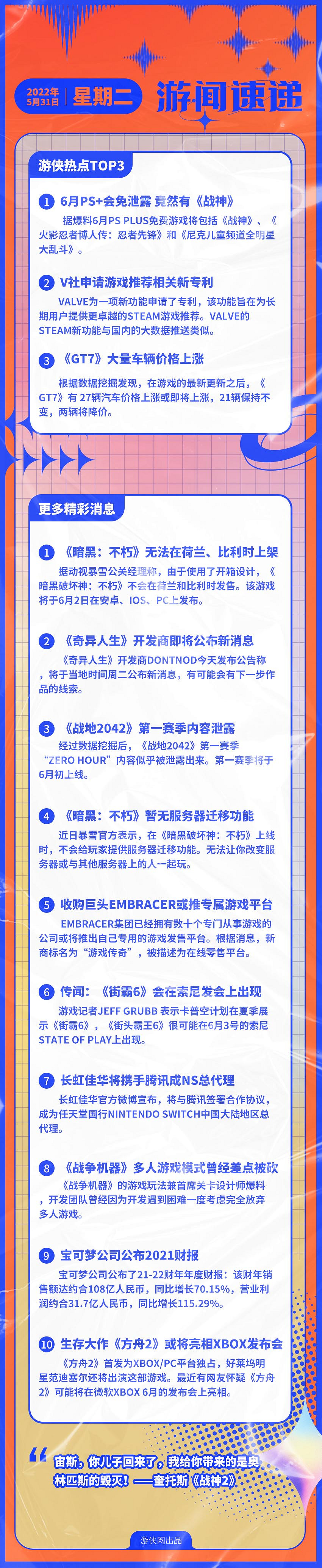 早報：V社遊戲推薦新專利 《暗黑不朽》相關內容