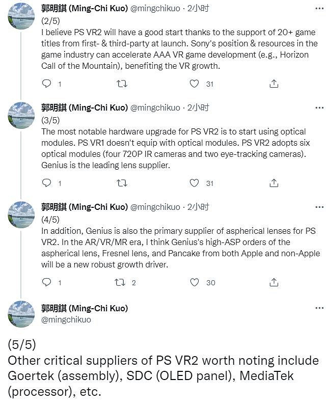 分析師預計索尼2023年第一季度推出PS VR2 出貨量約150萬 分析師預計索尼2023年第一季度推出PS VR2 出貨量約150萬