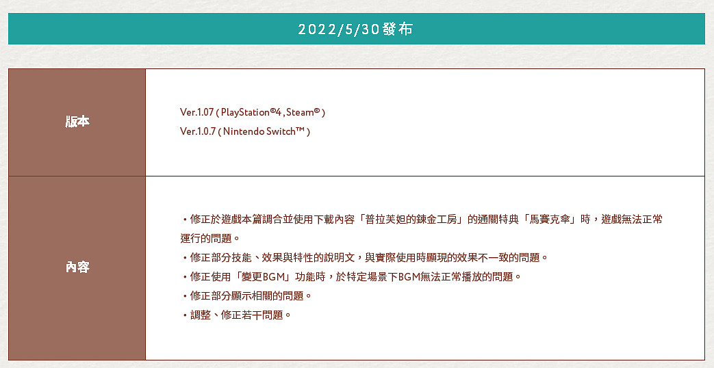 NS新聞 異度初代寶石系統回歸 噴射單人模式地圖公布