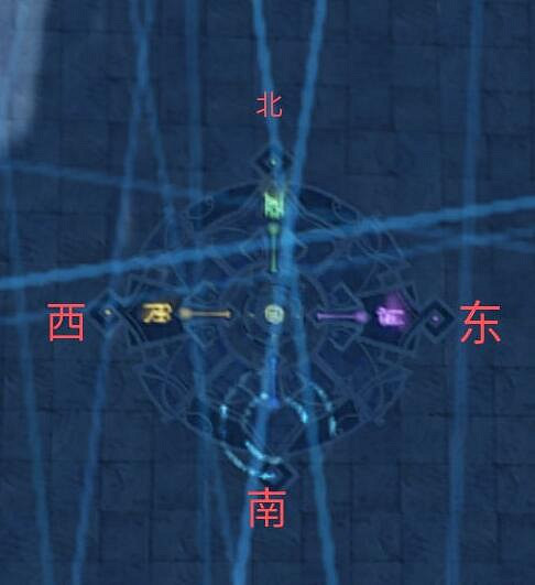 《原神》導光機關怎麽啟動?機符遁藏之城機關解密方法 《原神》導光機關怎麽啟動?機符遁藏之城機關解密方法