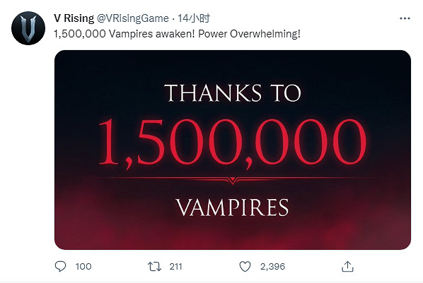 發售才半個月《V Rising》銷量已經突破150萬! 發售才半個月《V Rising》銷量已經突破150萬!