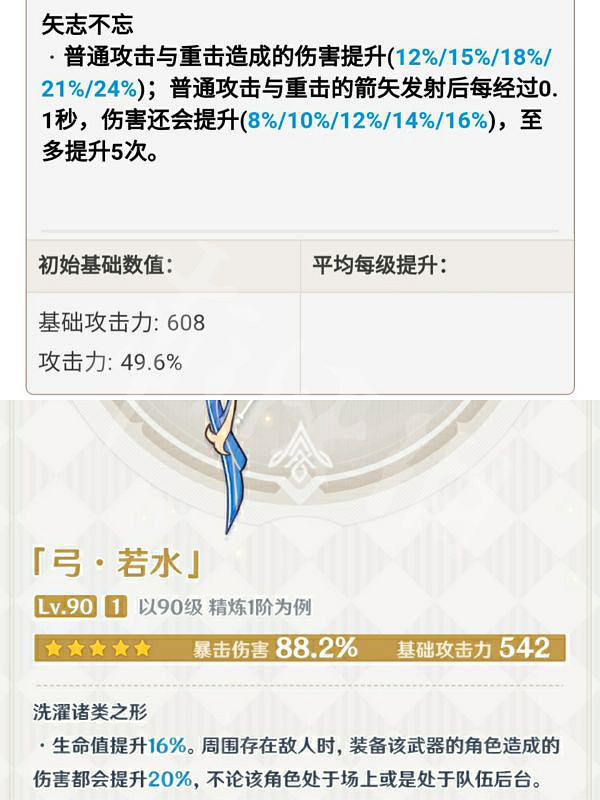 《原神》若水弓適合什麽角色?若水弓適用角色介紹 《原神》若水弓適合什麽角色?若水弓適用角色介紹