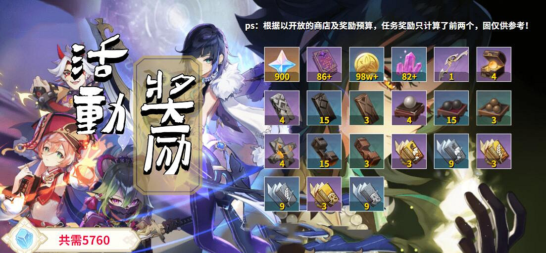 《原神》危途疑蹤任務怎麽開啟?危途疑蹤任務開啟條件 《原神》危途疑蹤任務怎麽開啟?危途疑蹤任務開啟條件