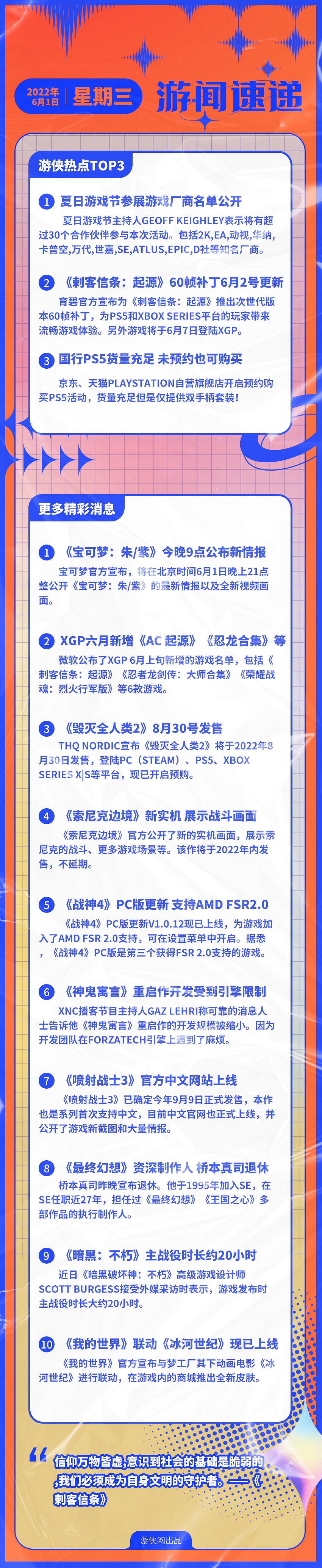 早報：夏日遊戲節廠商名單  Xbox Game Pass (XGP) 六月上旬陣容公布