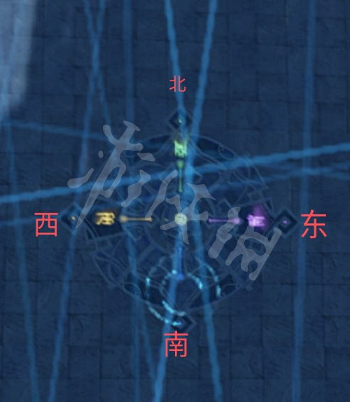 《原神》機符遁藏之城解密攻略 機符遁藏之城解謎玩法 《原神》機符遁藏之城解密攻略 機符遁藏之城解謎玩法