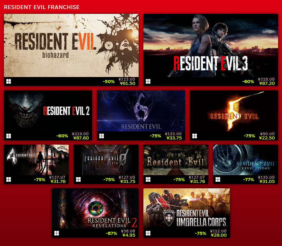 超多大作最低2折！《惡靈古堡》系列Steam特賣開啟！