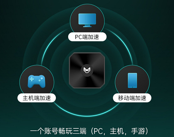 奇遊連線寶3暢玩版震撼首發 159元買千兆!主機玩家新選擇 奇遊連線寶3暢玩版震撼首發 159元買千兆!主機玩家新選擇