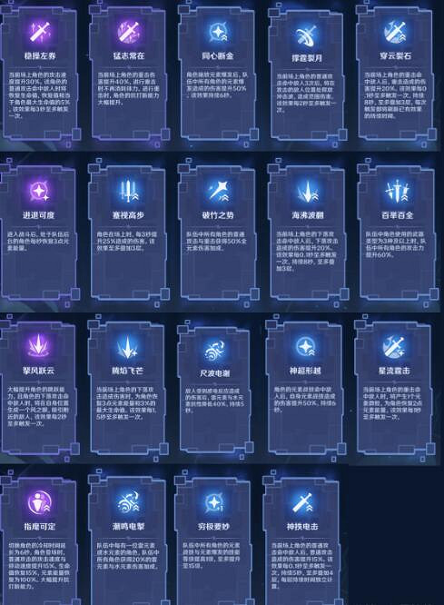 《原神》危懸高峭之庭怎麽打?危懸高峭之庭陣容推薦 《原神》危懸高峭之庭怎麽打?危懸高峭之庭陣容推薦