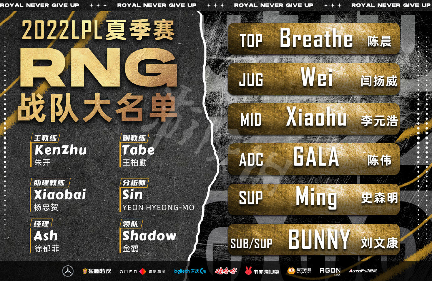 《英雄聯盟》2022rng夏季賽大名單是什麽？rng夏季賽2022大名單一覽