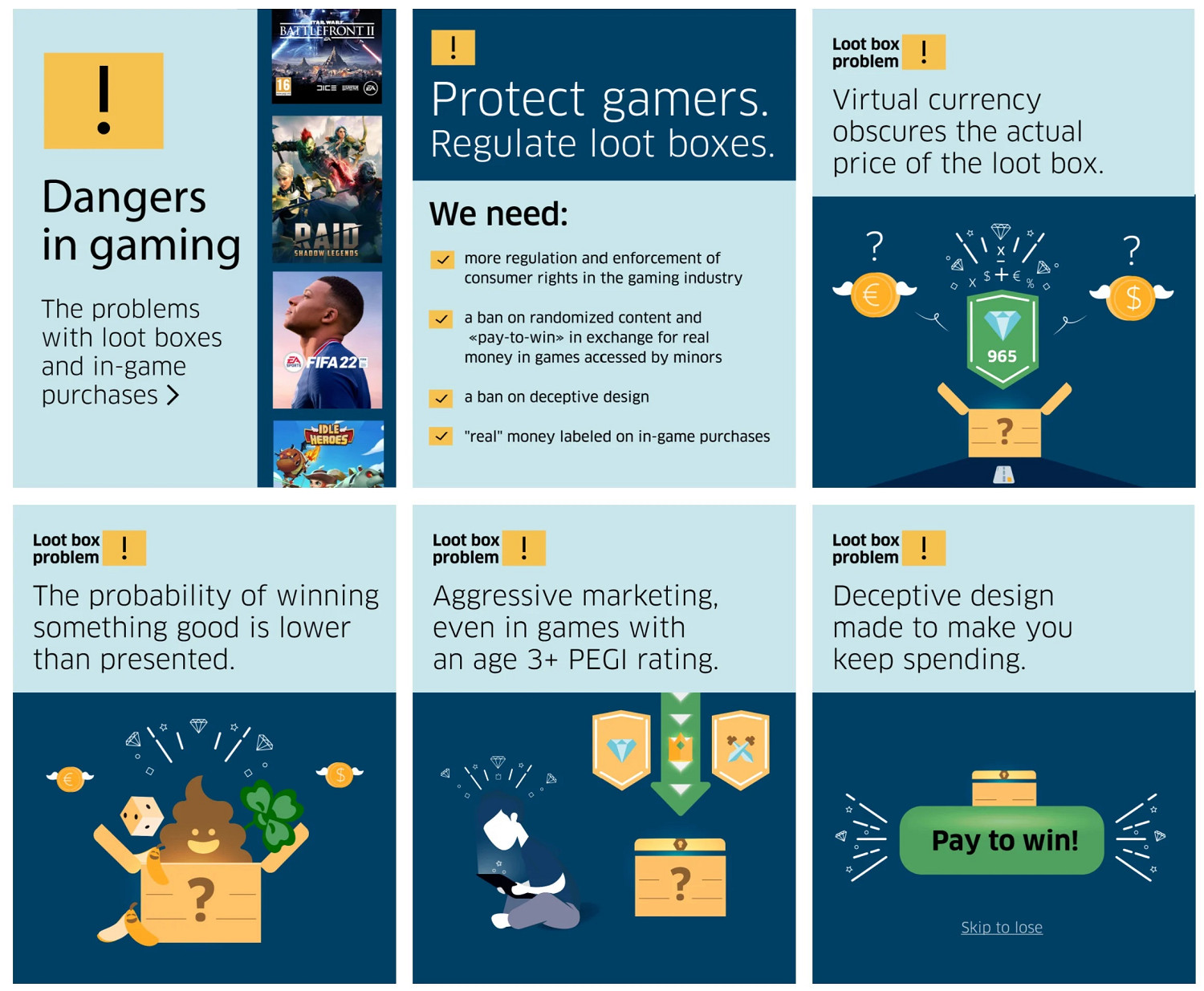 18個歐洲國家的20個消費組織 抗議遊戲中的開箱系統! 18個歐洲國家的20個消費組織 抗議遊戲中的開箱系統!