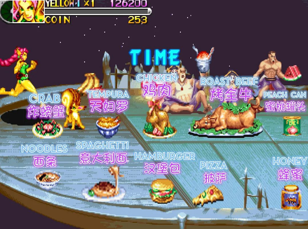 街機遊戲“大塊肉”到底什麽部位 三十年後找到答案 街機遊戲“大塊肉”到底什麽部位 三十年後找到答案