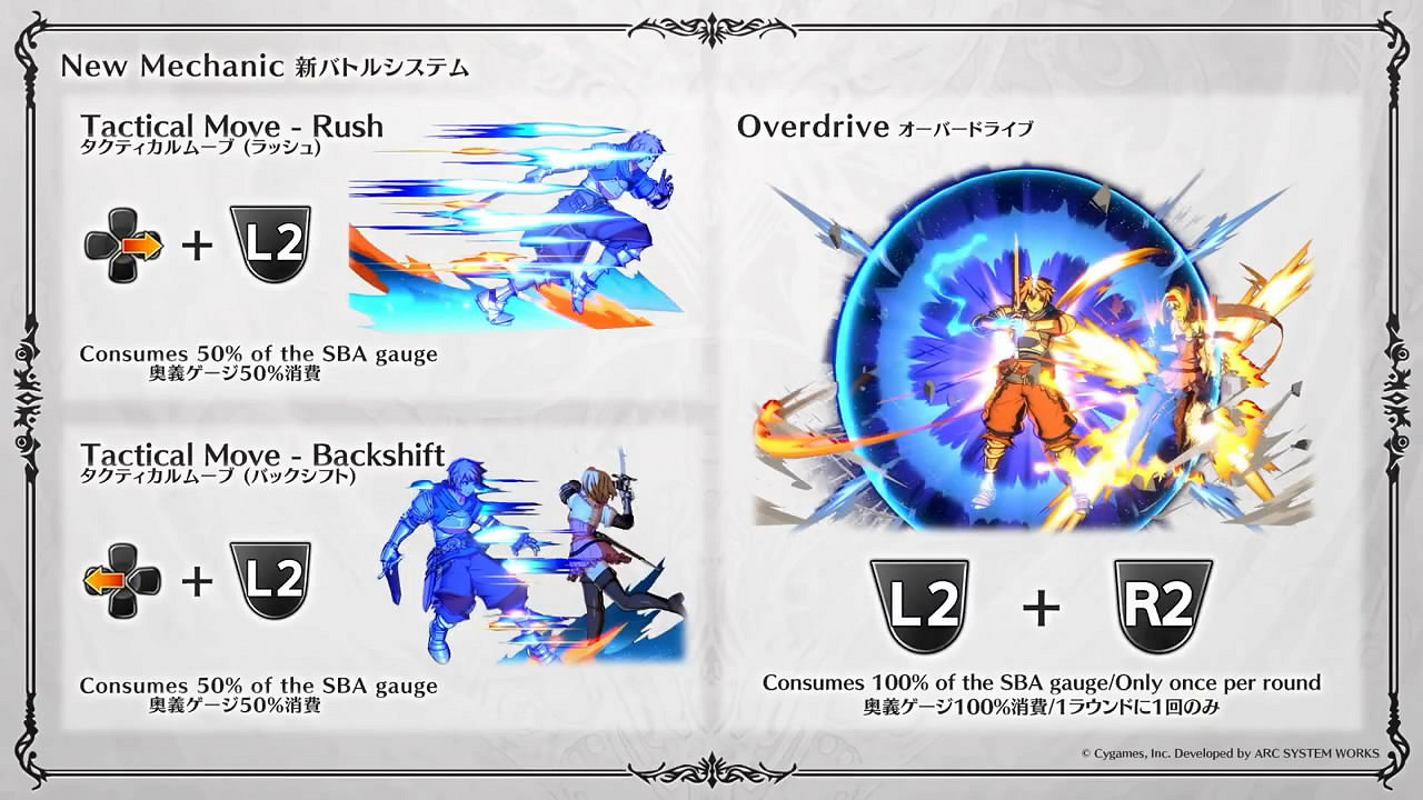 《碧藍幻想Versus》新宣傳影像公布!新遊戲機制將至 《碧藍幻想Versus》新宣傳影像公布!新遊戲機制將至