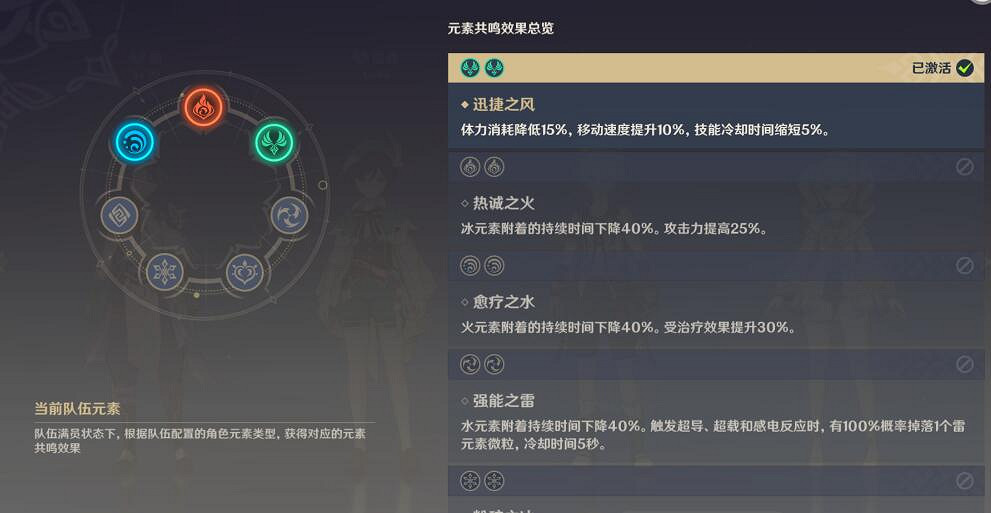 《原神》奧詭孤譎之境選什麽隊伍 危途疑蹤奧詭孤譎之境滿原石攻略