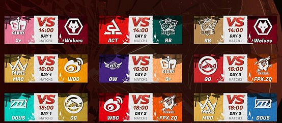 第五人格IVL賽事揭幕戰:Wolves拿下開門紅 第五人格IVL賽事揭幕戰:Wolves拿下開門紅