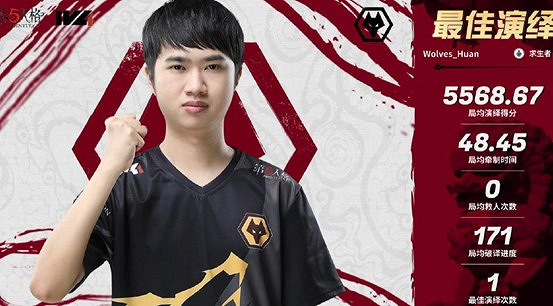 第五人格IVL賽事揭幕戰:Wolves拿下開門紅 第五人格IVL賽事揭幕戰:Wolves拿下開門紅